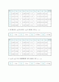 물리와 실험 - 운동량 보존 4페이지