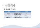 [일반 물리학 실험] 줄의 파동 실험.ppt 12페이지