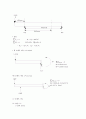 [재료역학 실험] 보의 휨 모멘트 측정 : 하중이 증가할 때 모멘트가 변하는 것과 임의의 위치에서 모멘트 변화를 측정하여 휨모멘트의 원리를 이해하고자 한다 5페이지