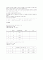 [일반물리학 실험] 원운동과 구심력 : 원운동을 하는 물체의 질량, 운동 반지름, 그리고 구심력 사이의 관계를 알아보고 몇 가지 변수가 원운동을 하는 물체의 구심력에 어떤 영향을 주는가를 알아본다 4페이지