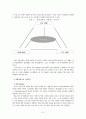 [사회복지실천기술론] 임파워먼트모델 (Empowerment model) 8페이지