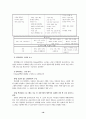 [사회복지실천기술론] 임파워먼트모델 (Empowerment model) 17페이지