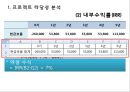 자본예산결정 - 프로젝트 타당성 분석 & 자본예산결정(불확실성하의)-시나리오 분석민,감도 분석.ppt 7페이지