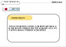 독도영유권 문제와 국제법상의 승인 .pptx 4페이지