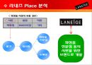 라네즈(LANEIGE)의 마케팅 분석 {화장품 업계의 SWOT·STP·4P·프로모션Promotion 전략}.ppt 19페이지