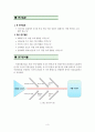 거주하는 지역(지역대학중심)에서 발생하고 있는 갈등사례나 지역축제, 자원봉사 등 사례를 선택하여 사례일지 및 개요 작성, 문제제기, 연구질문, 독립변수 및 종속변수 제시, 연구분석틀, 수집자료  연구 기대효과 4페이지