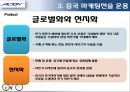 알톤 스포츠의 전기자전거 중국시장 마케팅 전략 20페이지