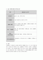 시설 자원봉사활동의 필요성에 대해 서술. 4페이지