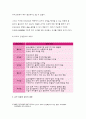 유아교육평가A형)유아인성검사도구-검사도구 양호도를 바탕으로 인성검사도구의 목표, 문항수, 문항의 구체적인 내용, 검사실시 방법 등을 구체적으로 기술 - 유아 표준화 검사의 종류, 다면적 인성검사 (MMPI) 3페이지