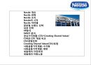 네슬레[ Nestlé Nestle ] 세계최대 식품기업 글로벌 경영전략.pptx 2페이지