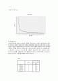 대학생 이동 통신사 변경 요인 분석 6페이지