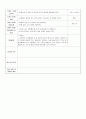 [보육실습일지] 즐거운 물놀이 (테르메덴) (만2세) 2페이지