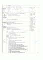 [영유아 일일 교육계획안] 생활 주제 : 물과 우리 생활 | 소주제 : 물의 특성 | 교육 목표 : 물의 특성을 이해한다 (만5세) 4페이지