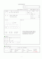 클라이언트(Client)의 케어플랜(Care Plan) - (88세, 여) 고혈압 및 고혈압성 심장병, 외상후 치매증 (교통사고) 2페이지