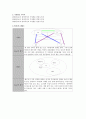 (캐어플렌) Care Plan 클라이언트 : 김  (만 45세) - 자녀들의 등록금 걱정, 무릎이 좋지 못함 3페이지