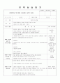 [보육실습일지] 여러 가지 과일 1페이지