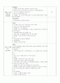 [보육실습일지] 물놀이가 재미있어요 2페이지