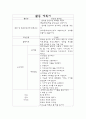 [활동계획서] 빗방울 전주집 1페이지