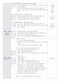 [일일교육계획안] 공룡 2페이지