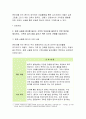 생활과건강) 뇌졸중 예방 위한 환자교육내용, 편마비로 기동성과 활동에 제한이있는 환자의 재활방안, 중증뇌졸중환자 가족부담감을 줄여주기 위한방안,삶의질을 높이기 위한자신의 견해 11페이지