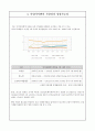 (창업계획서) 1인 맞춤식단 도시락 (건강,다이어트 도시락) 배달전뭉업체 창업 사업계획서 8페이지