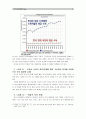 [한국사회문제E형]우리 사회에 존재하는 여러 종류의 불평등 가운데 사회문제로서 의미 있다고 생각하는 불평등이 더 심화되고 있는지 완화되고 있는지를 사례를 들어 서술 - 「부의 불평등」과 그 사례 8페이지