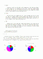 복합 테마형 상가 「코앞」 마케팅 전략 {코엑스몰 비교, SWOT분석, STP분석, 4P분석} 13페이지