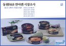 동원F&B(Dongwon F&B) 연어캔 마케팅 조사 보고서 및 전략 제안서.pptx 1페이지