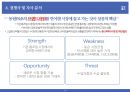 동원F&B(Dongwon F&B) 연어캔 마케팅 조사 보고서 및 전략 제안서.pptx 15페이지