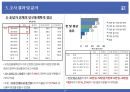 동원F&B(Dongwon F&B) 연어캔 마케팅 조사 보고서 및 전략 제안서.pptx 20페이지