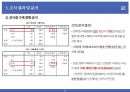 동원F&B(Dongwon F&B) 연어캔 마케팅 조사 보고서 및 전략 제안서.pptx 23페이지