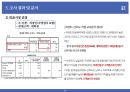 동원F&B(Dongwon F&B) 연어캔 마케팅 조사 보고서 및 전략 제안서.pptx 26페이지