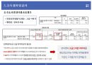 동원F&B(Dongwon F&B) 연어캔 마케팅 조사 보고서 및 전략 제안서.pptx 28페이지