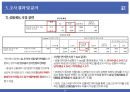 동원F&B(Dongwon F&B) 연어캔 마케팅 조사 보고서 및 전략 제안서.pptx 33페이지