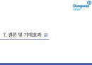동원F&B(Dongwon F&B) 연어캔 마케팅 조사 보고서 및 전략 제안서.pptx 39페이지