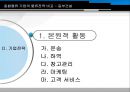 [동부 건설] 동부 익스프레스 Express.ppt 16페이지