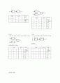 최신디지털공학실험 제10판 실험4 논리게이트 : 실험적으로 NAND,NOR,인버터 게이트의 진리표를 작성, NAND,NOR 게이트를 이용한 다른 기본 논리 게이트 구성, ANSI/IEEE 표준 91-1984 논리 기호 사용 6페이지