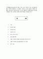 조직행태론3공통)갈등의 개념, 특징, 갈등 야기의 조건, 갈등해소방법 간략히 설명, 실제 조직에서 발생한 갈등유형, 갈등야기조건 및 해결하기 위해 활용된 갈등해소방법과 실시한 결과에 관한 사례를 분석 1페이지