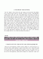 [IBK기업은행자기소개서]IBK기업은행 상반기 신입행원 합격자소서와 면접기출문제 5페이지