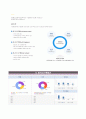 [IBK기업은행자기소개서]IBK기업은행 상반기 신입행원 합격자소서와 면접기출문제 8페이지