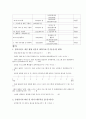 행정론 14페이지