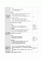 [유아교육과정]  생활 주제 : 음식 | 주제 : 음식과 우리생활 | 소주제 : 특별한 식사 예절 | 활동명 : 특별한 식사예절 (만4세) 2페이지