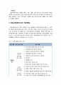 [사회복지社會福祉개론] 의료사회복지사의 역할과 직무 - 의료사회복지의 대상, 의료사회복지의 기능과 역할, 의료사회복지사의 직무체계 6페이지