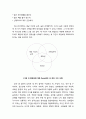 [교육심리학] 영재학생(英才學生)에 대한 이해 - 영재의 정의와 영재학생의 판별 및 영재학생을 위한 교육에 대한 이해 3페이지