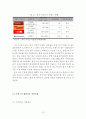 [트렉스타 중국진출 마케팅전략 보고서 ] 트렉스타 기업분석과 SWOT분석및 트렉스타 중국진출 마케팅전략 분석과 나의견해정리 레포트입니다 12페이지