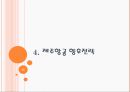 [ 제주항공 서비스마케팅 전략 PPT ] 제주항공 기업분석과 제주항공 서비스전략과 마케팅전략 분석및 미래전략제안 PPT레포트 26페이지