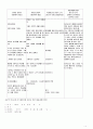 [A+정신간호학 실습] 정신분열증(조현병/schizoprenia) 케이스스터디 Case study /간호과정 /실습일지 /질병스터디 9페이지