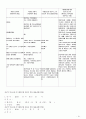 [A+정신간호학 실습] 정신분열증(조현병/schizoprenia) 케이스스터디 Case study /간호과정 /실습일지 /질병스터디 10페이지