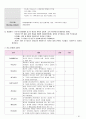 [A+정신간호학 실습] 정신분열증(조현병/schizoprenia) 케이스스터디 Case study /간호과정 /실습일지 /질병스터디 50페이지