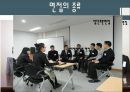 프리젠테이션과 면접 매너 (Presentation & Interview Manner).ppt 13페이지